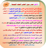 صدر سورة الحشر والصف والجمعة.PNG