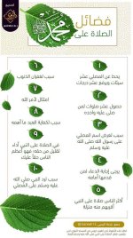 فضل الصلاة على النبي صلى الله عليه و سلم.jpg