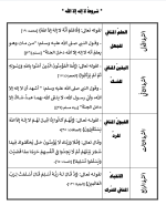 لقطة شاشة 2026-08-24 220017.png لقطة شاشة 2026-08-24 220017.png