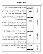 لقطة شاشة 2026-10-11 014054.png لقطة شاشة 2026-10-11 014054.png